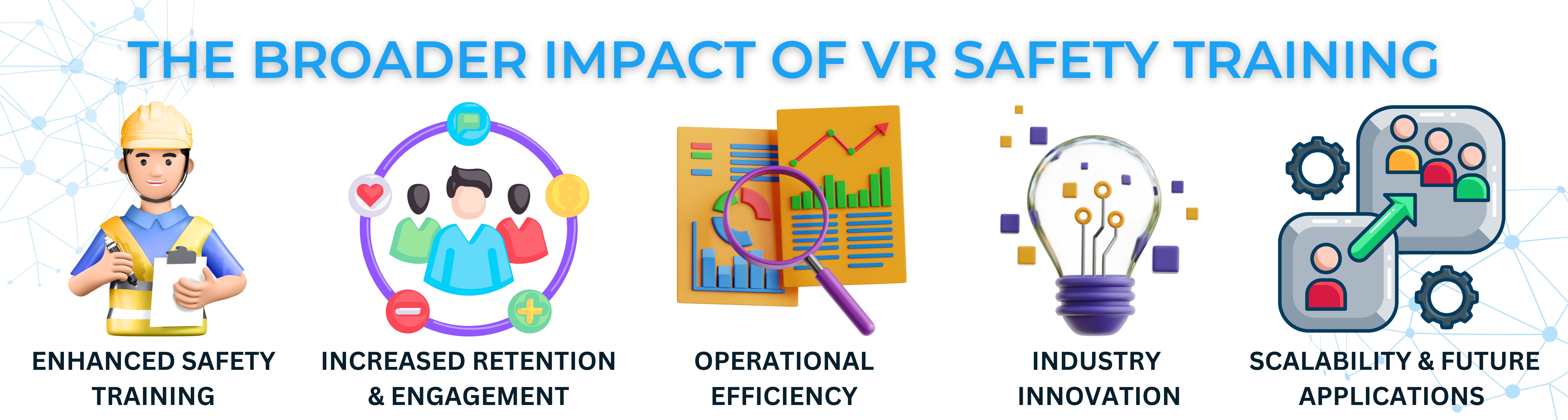 VR Training Solution Key Highlights