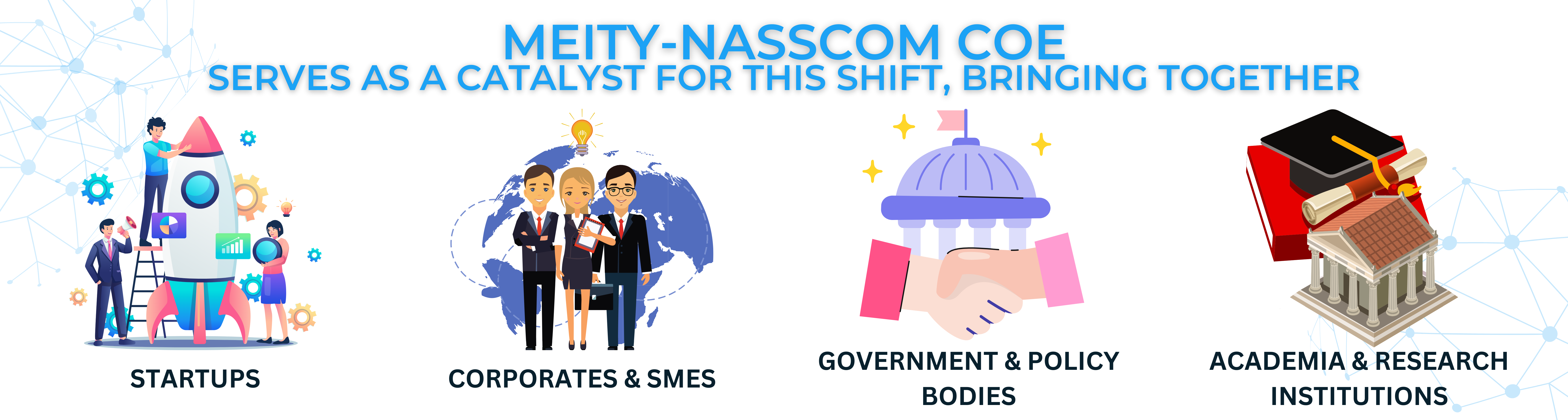 MeitY nasscom CoE - Catalyst of Change